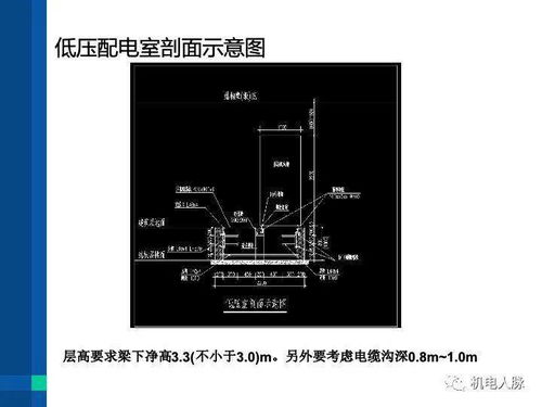 电气设备用房对土建专业的关键要求分析